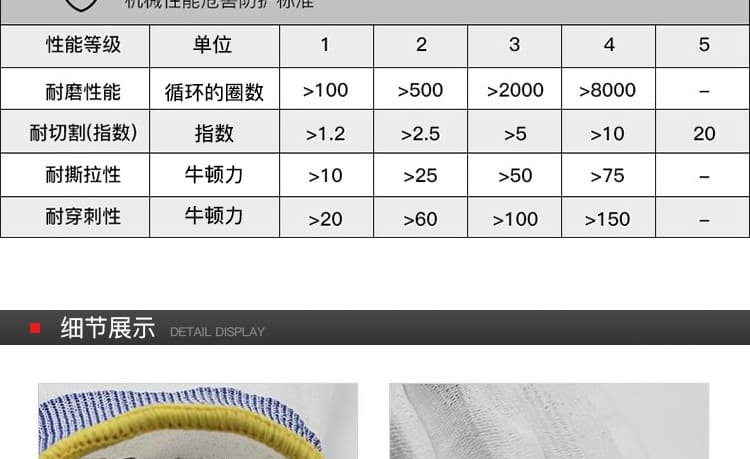 霍尼韦尔（Honeywell） 2318769CN VERTIGO 防割劳保手套 （3级防割、舒适、PU涂层）